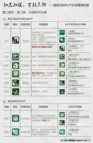 剑三历史技能消失，剑三历史技能栏插图