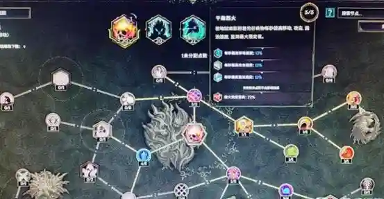 圣套死灵攻略，死灵圣典