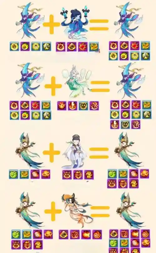 梦幻西游手机版合宠方法，梦幻西游手游合宠在哪里点开