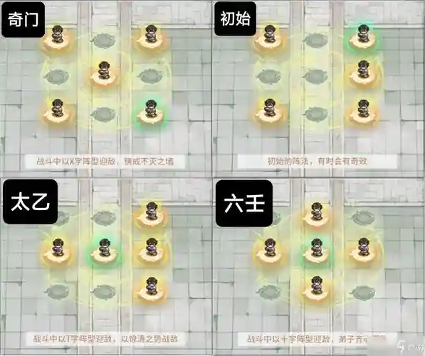 我的门派怎么搭配阵容装备插图 我的门派怎么搭配阵容装备插图