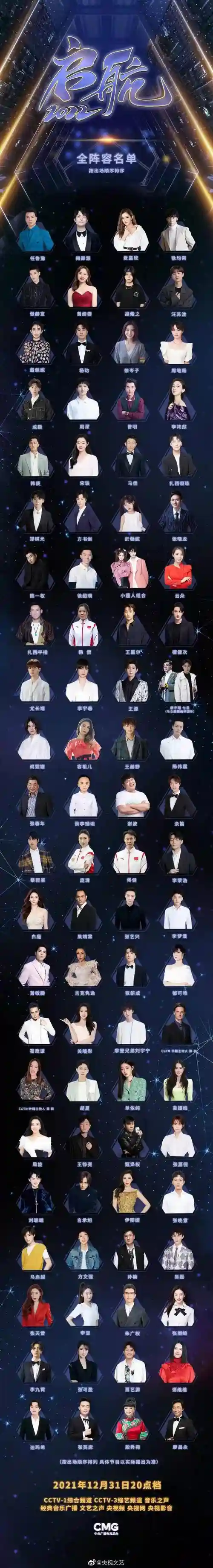 启航2022明星阵容搭配,启航ss排行插图 启航2022明星阵容搭配,启航ss排行插图