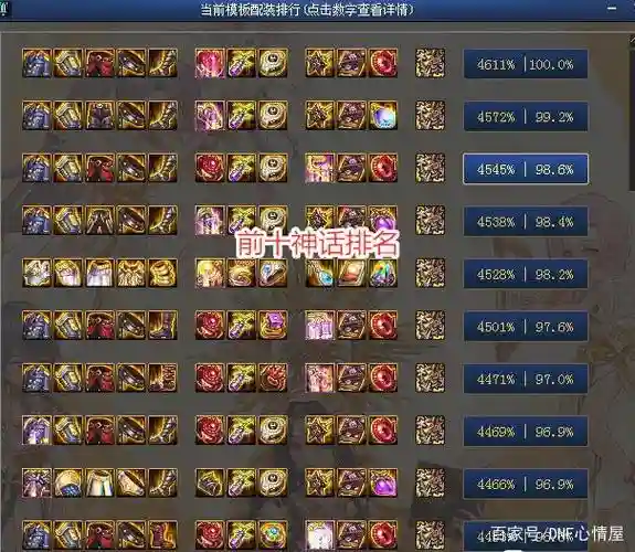 咆哮神话奶妈搭配阵容,咆哮神话属性插图 咆哮神话奶妈搭配阵容,咆哮神话属性插图