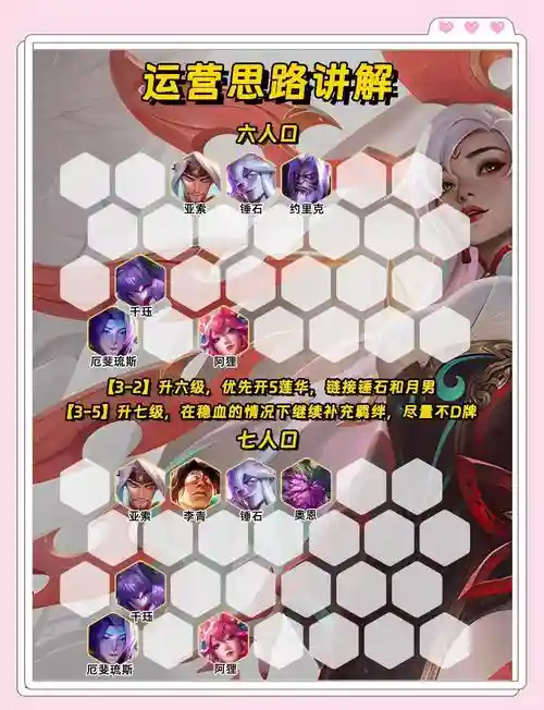 手游卡莎克制阵容搭配,手游卡莎打法插图 手游卡莎克制阵容搭配,手游卡莎打法插图