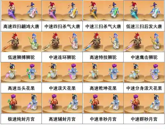 梦幻西游新版地煞四星89,梦幻西游四星地煞攻略插图 梦幻西游新版地煞四星89,梦幻西游四星地煞攻略插图