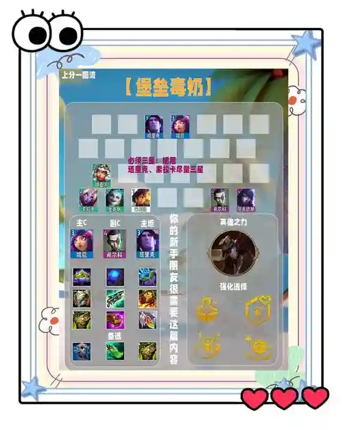 传奇召唤师纯人族阵容搭配，传奇召唤师攻略强力英雄 2019