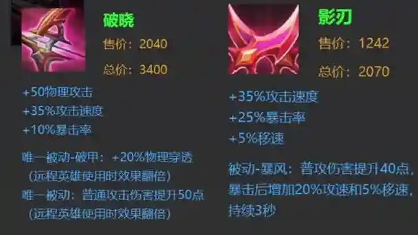 马可带什么装备插图 马可带什么装备插图