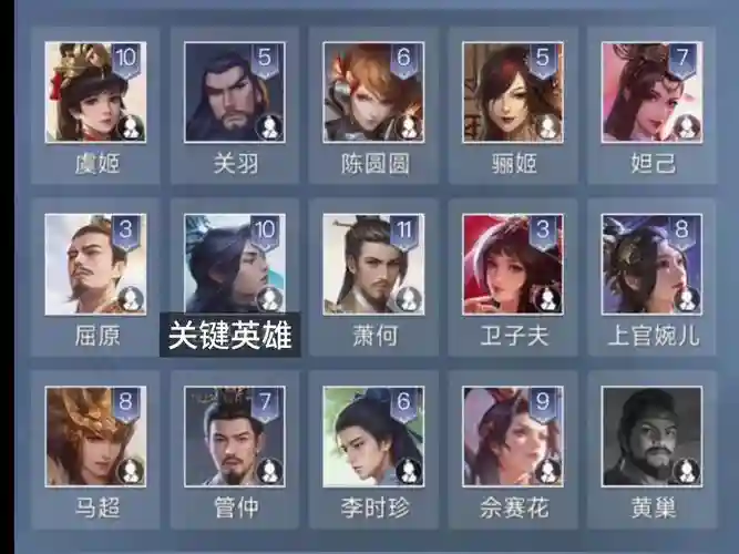 王者荣耀英雄杀阵容搭配，英雄杀阵容搭配2v2插图