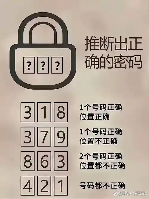 史上最坑爹隐藏的密码攻略插图