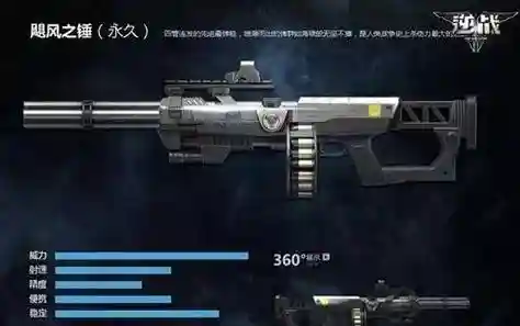 2018逆战猎场武器排行，2018逆战猎场武器排行榜插图
