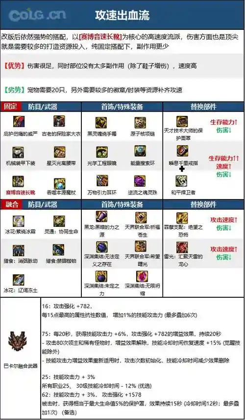 魔皇武器什么武器，魔皇毕业武器排行榜