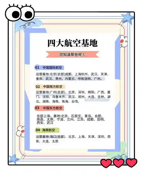 航空基地豪华阵容搭配，航空基地什么意思插图