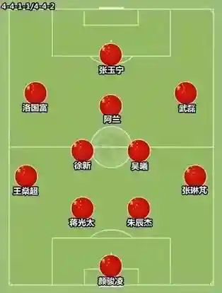 越南的阵容插图 越南的阵容插图