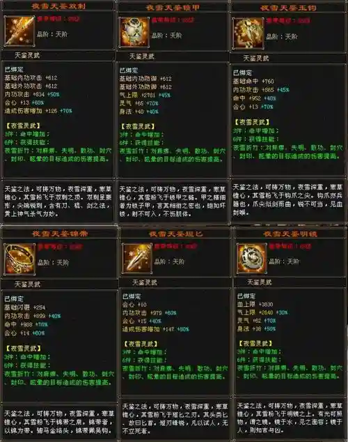 天龙八部神器技能诛仙万象，天龙八部神器做法插图