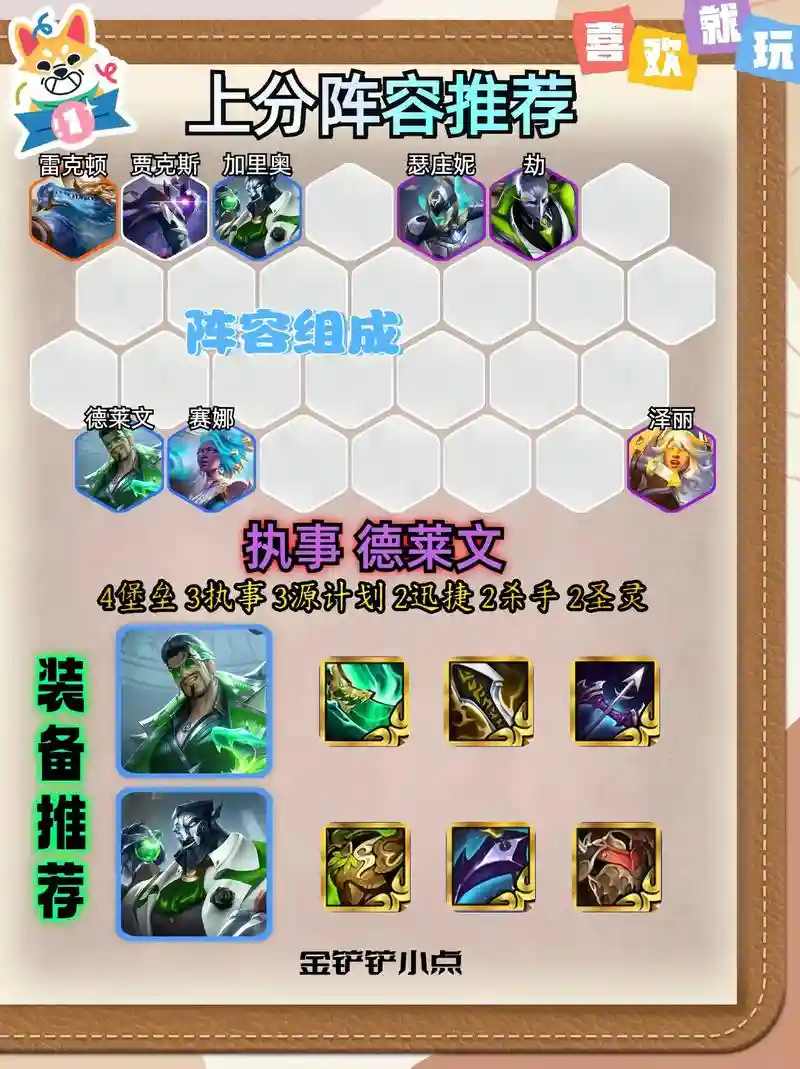 新赛季执事搭配阵容，新赛季执事搭配阵容最新插图