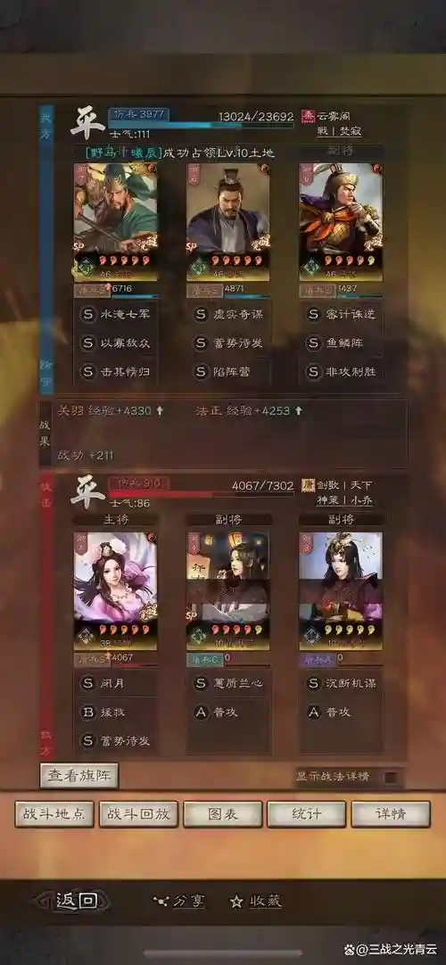 霸业纷争蔡文姬阵容搭配，霸业纷争神貂蝉插图1