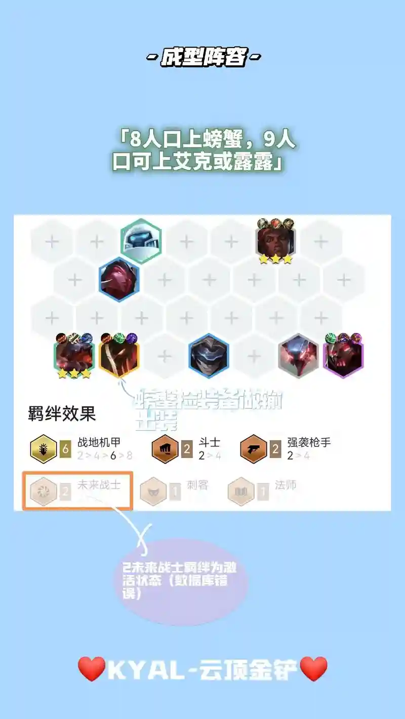 lol云顶之弈阵容搭配战地机甲装备，云顶之弈阵装备合成搭配插图