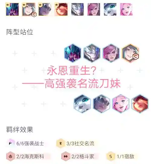 变异刀妹阵容装备搭配，变异的刀刀狼怎么获得