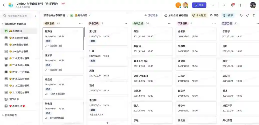 飞书最全阵容插图 飞书最全阵容插图