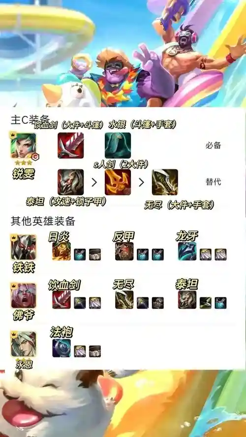 手游锐雯搭配阵容，手游锐雯强不强