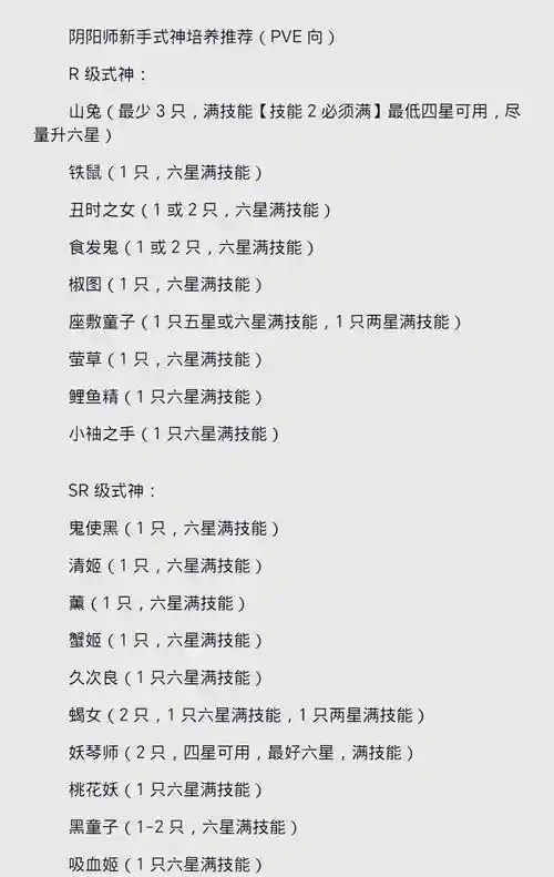 阴阳师式神在哪里升技能攻略，阴阳师式神在哪里升技能攻略啊插图