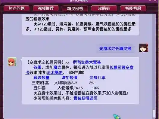 梦幻西游2长眉灵猴，梦幻西游长眉灵猴套装跟混沌兽套装插图
