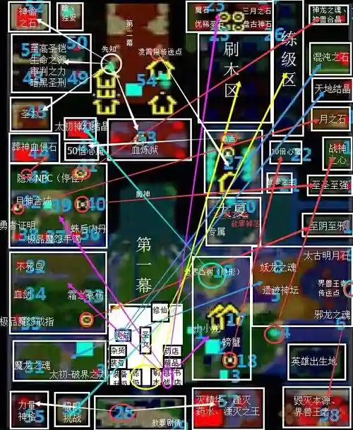 傲斗凌云不死完美凤凰和装备，傲斗凌云攻略插图