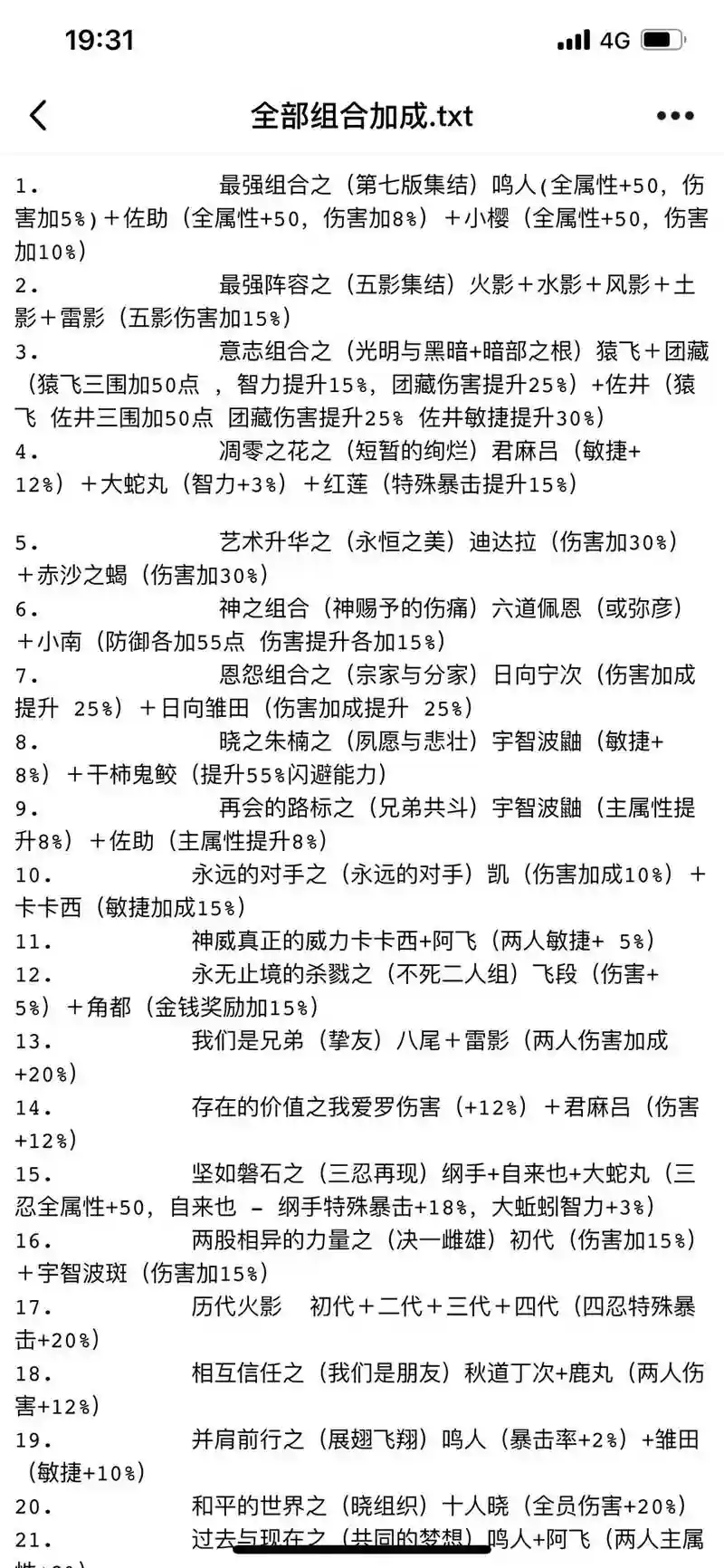 火影羁绊秘籍加成阵容搭配,火影羁绊合成公式插图 火影羁绊秘籍加成阵容搭配,火影羁绊合成公式插图