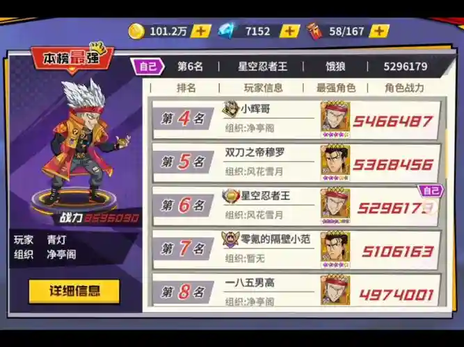 极限饿狼搭配什么阵容,饿狼阵容平民搭配插图 极限饿狼搭配什么阵容,饿狼阵容平民搭配插图