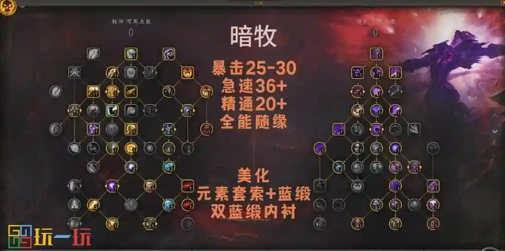 暗影牧师搭配阵容，暗影牧师加点插图
