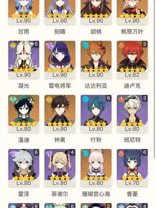 原神阵容搭配元素，原神阵容元素效果