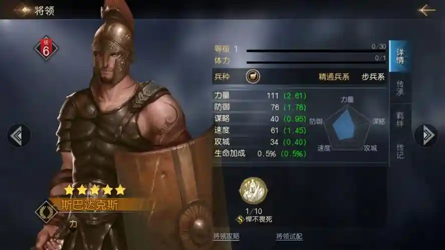 斯巴达100万分内不使用技能，斯巴达武将插图1