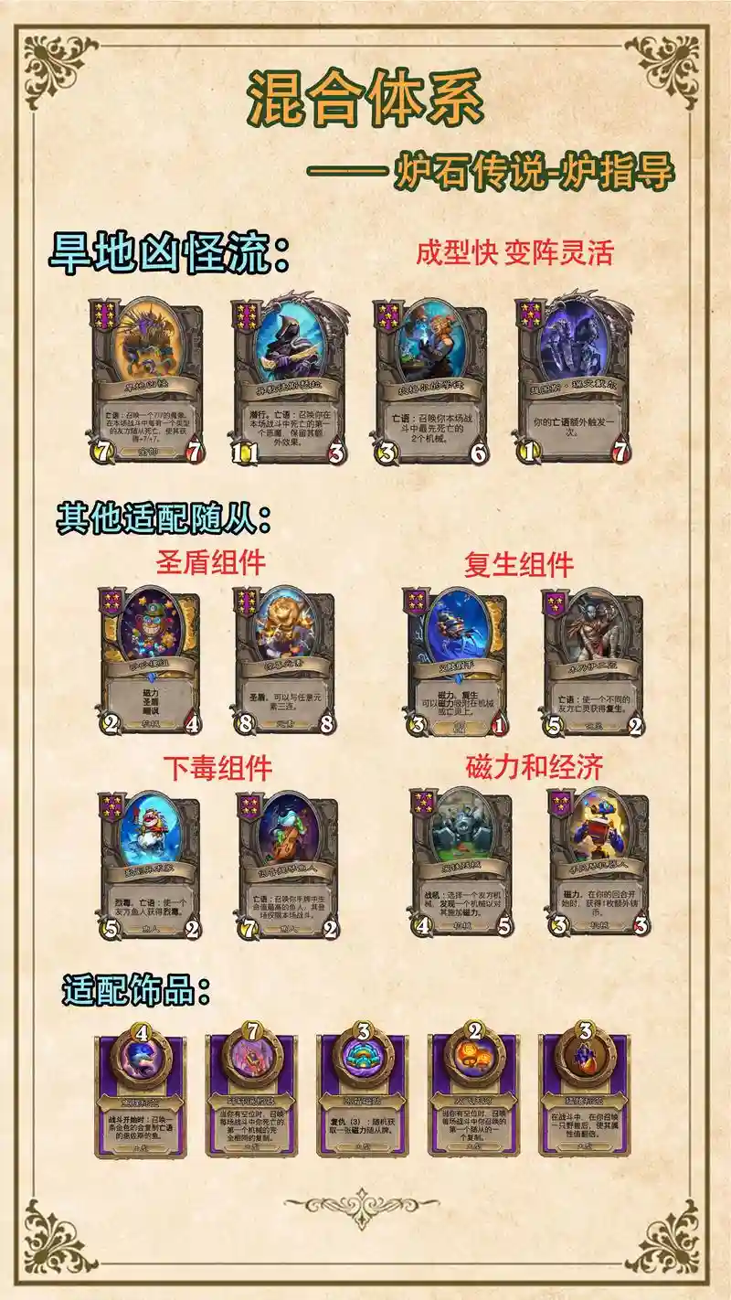 炉石传说国服最强阵容搭配