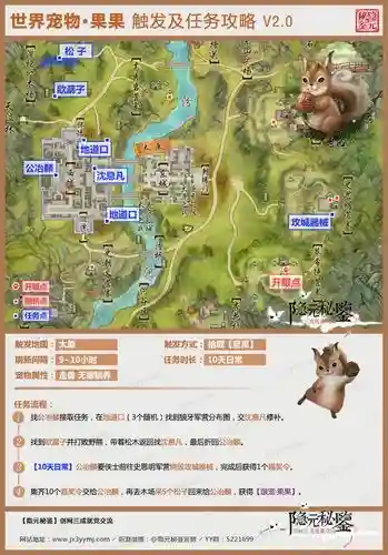 剑三果果任务攻略坚果，剑网三果果攻略插图