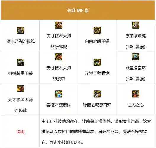dnf魔皇勇者套武器比较，dnf魔皇怎么样2021插图