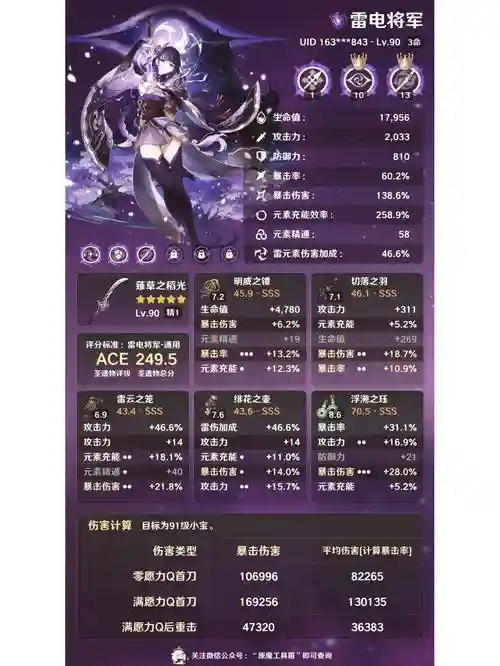 前期雷神圣遗物阵容搭配，前期雷神圣遗物阵容搭配图插图