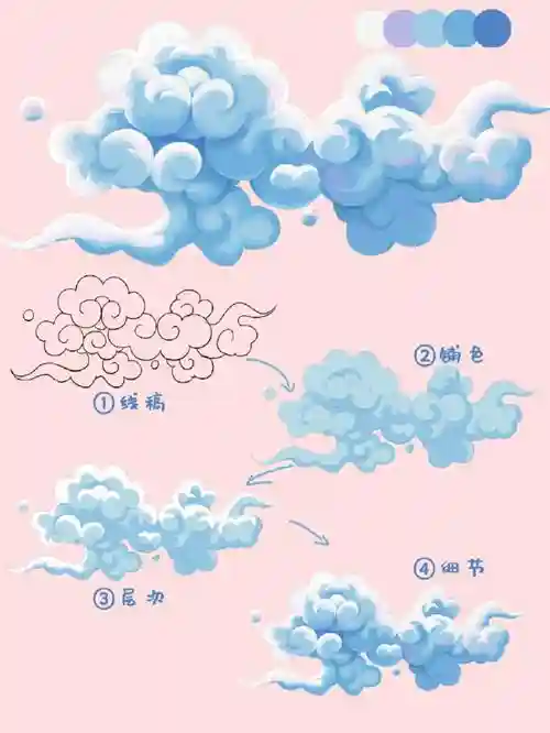 梦幻西游2云朵朵地板价格，梦幻云朵画法插图