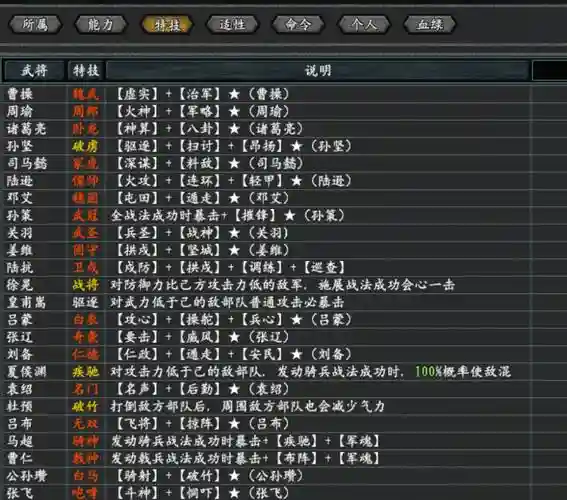 三国志11技能p视频插图 三国志11技能p视频插图