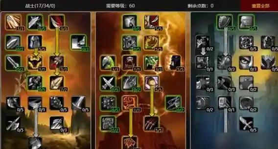 魔兽世界战士台服技能名称，魔兽世界战士技能摆放图插图