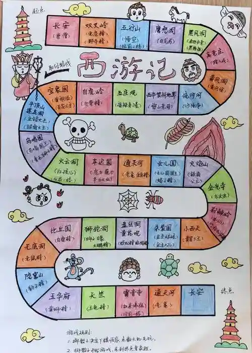 棋盘西游如来如何搭配阵容，棋盘西游如来如何搭配阵容图插图