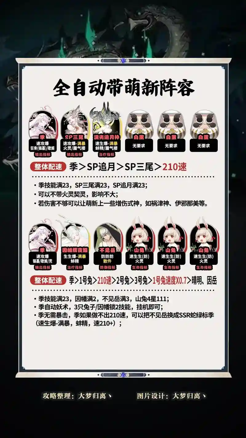 阴阳师大蛇对决阵容搭配，阴阳师大蛇队插图