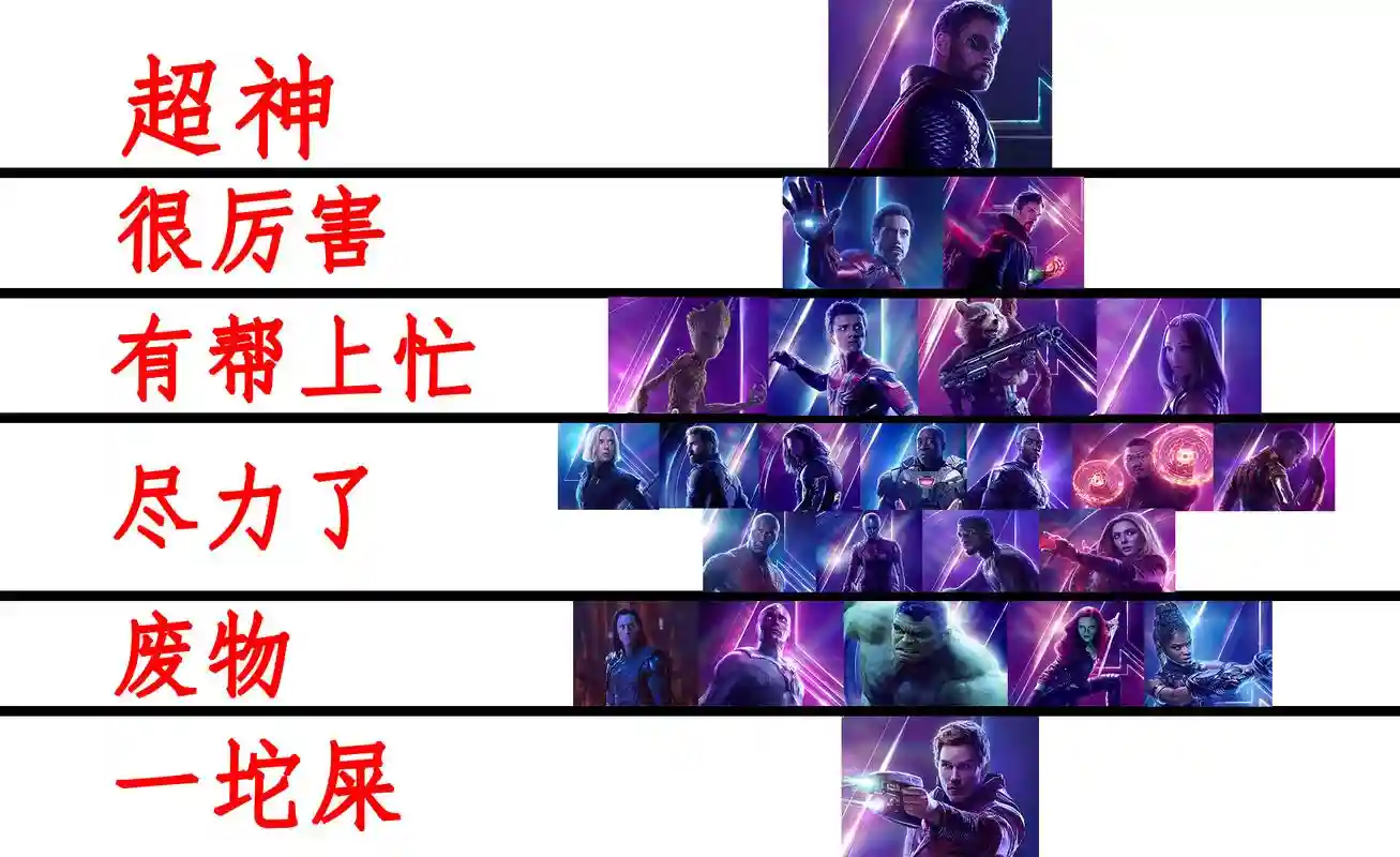 复联里人物的技能，复联能力排行