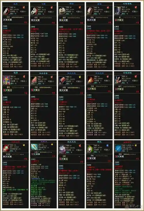 天灾来临装备合成公式，天灾来临35装备合成表攻略插图