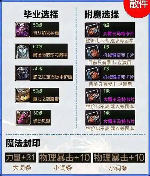 dnf起源新版本白手装备搭配，dnf起源和90版本有什么不同插图