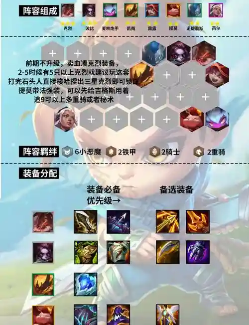 lol烈克技能