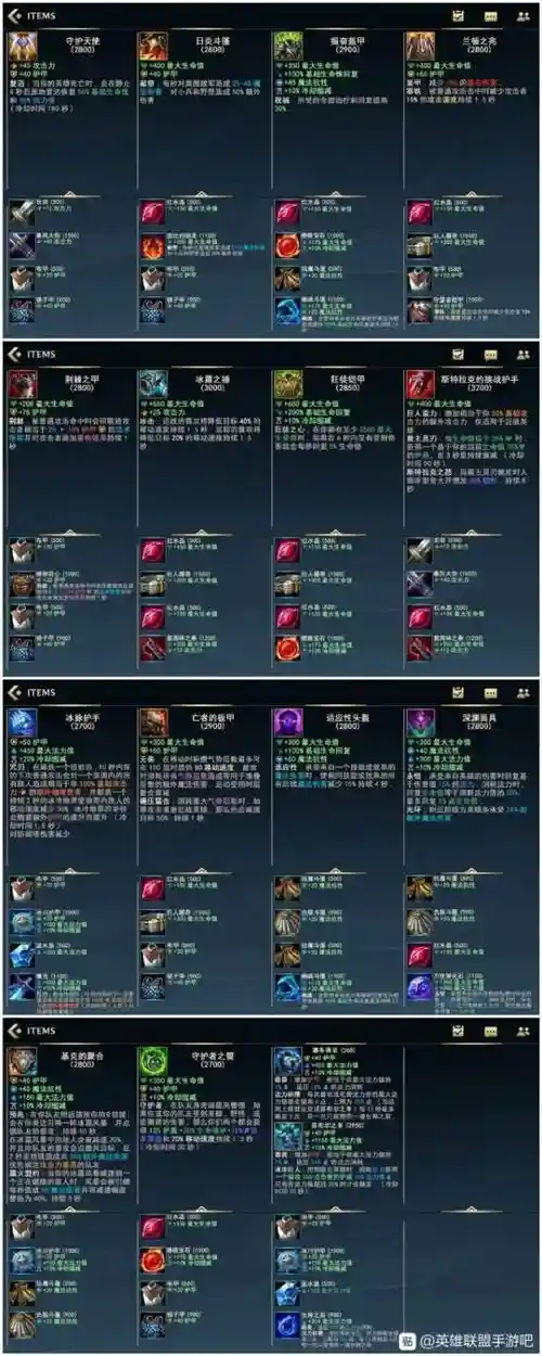 lol装备配方复制，lol装备方案在哪个文件夹