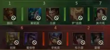 梦三国奇葩阵容搭配，梦三国mspl插图