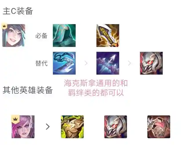变异刀妹阵容装备搭配，变异的刀刀狼怎么获得插图