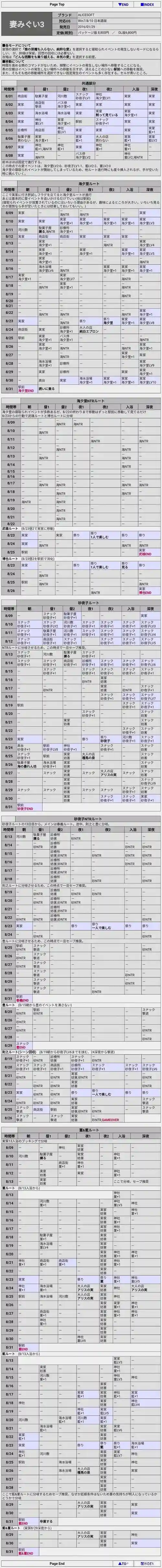 妻中蜜1日文攻略，妻中蜜3多人结局怎么打插图