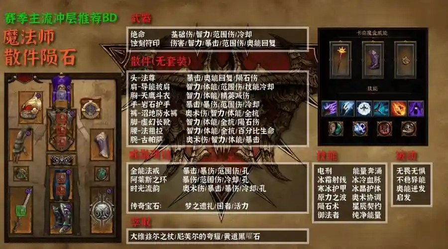 暗黑三法师装备怎么附魔，暗黑破坏神3法师附魔插图1