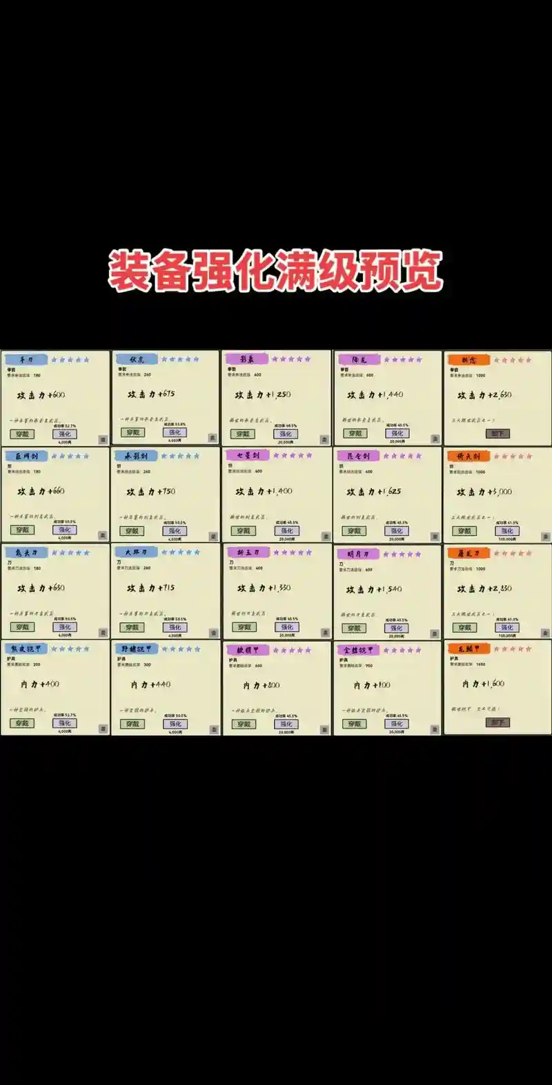 剑侠情缘强化水晶装备技巧，剑侠情缘手游强化插图